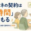 契約書類を前に説明するケアマネのイラスト。ケアマネの契約は2時間見積もる